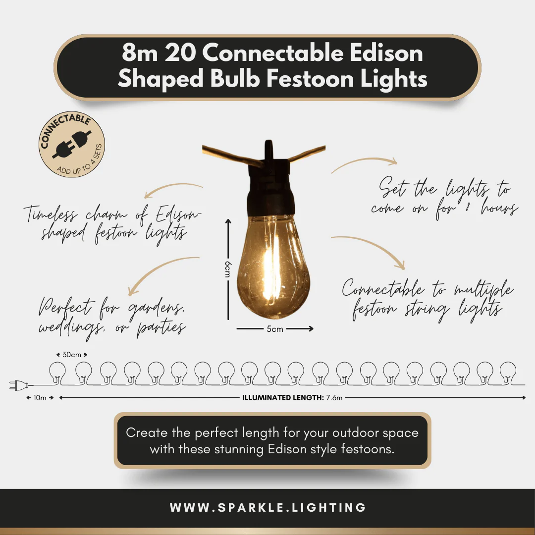 Connectable Edison Shaped Bulb Festoon Lights - Image 4