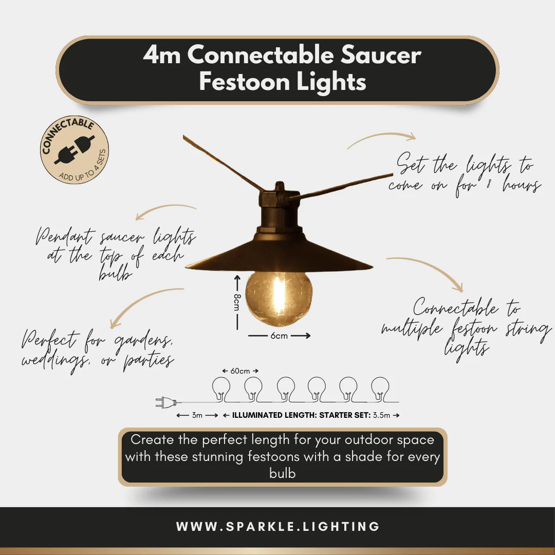 Connectable Saucer Festoon Lights - Image 7