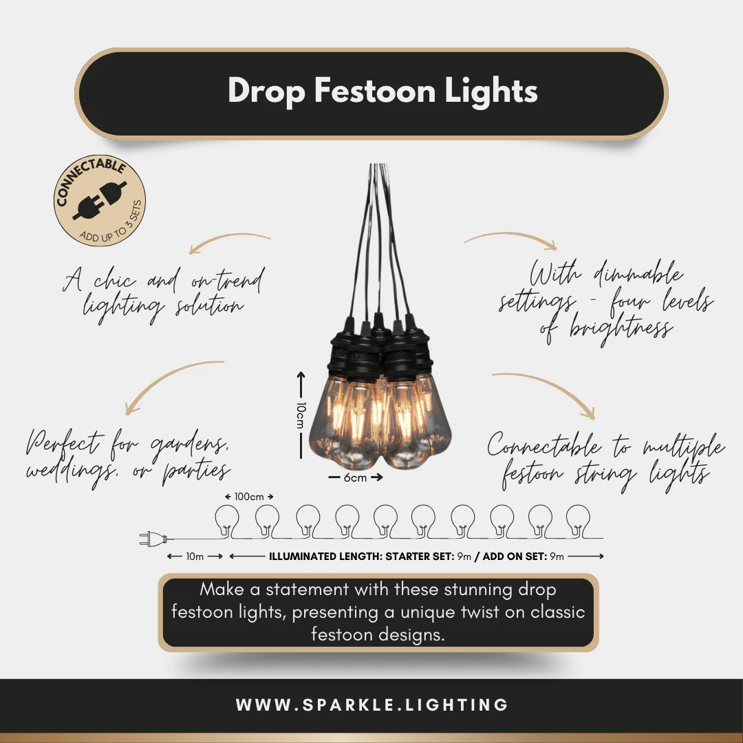 Drop Festoon Lights - Image 4