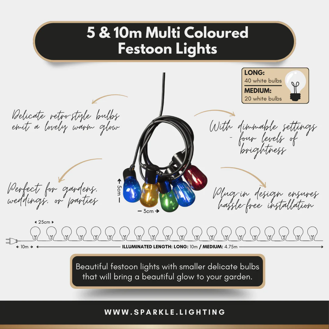 Multi Coloured Festoon lights - Image 3