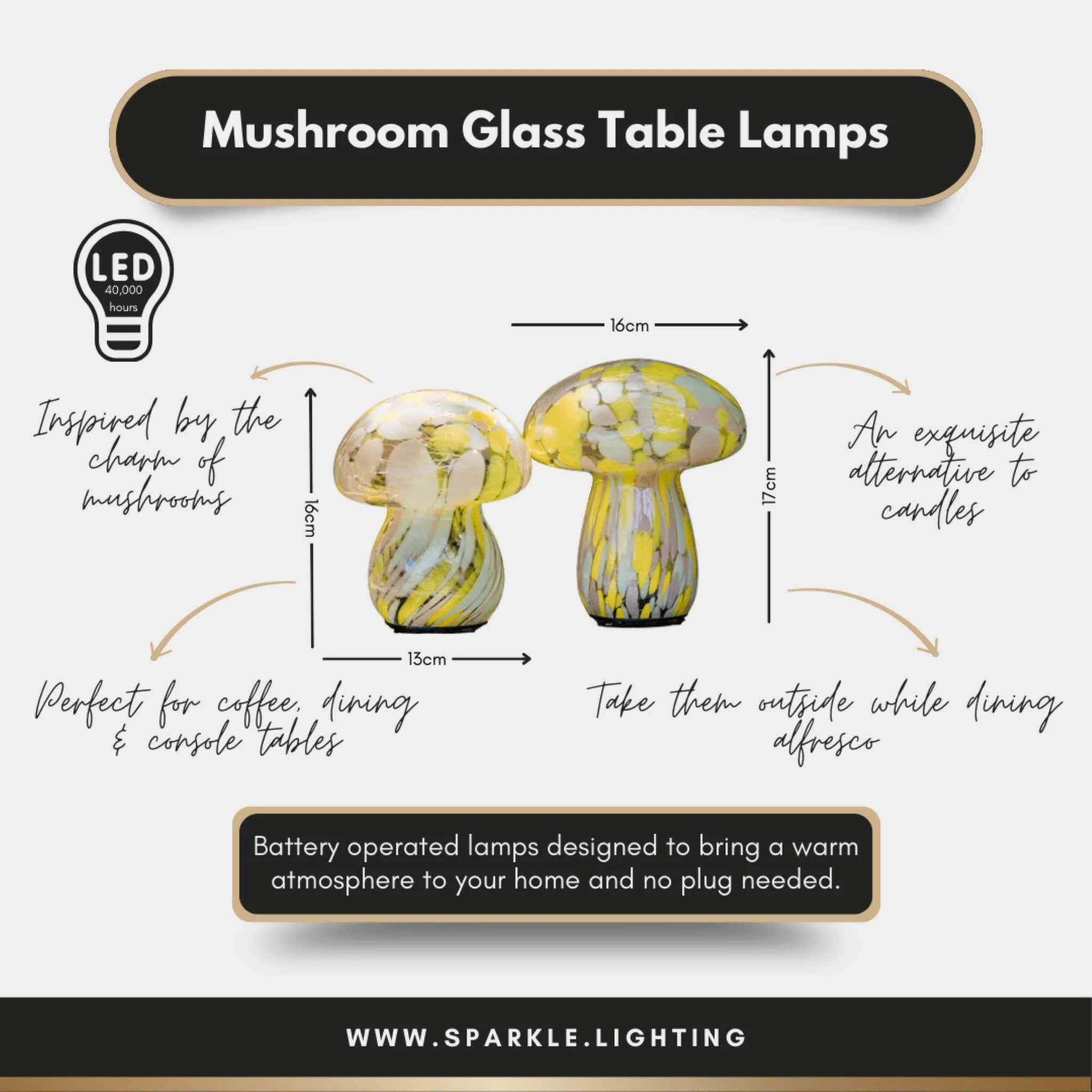 Yellow Mushroom Lamps - Image 9